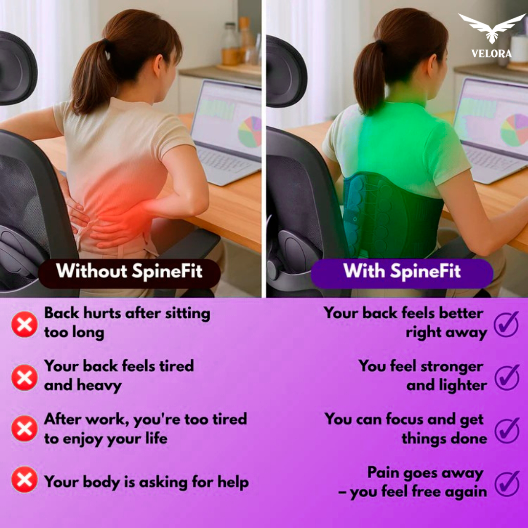 On VeloraFit Go