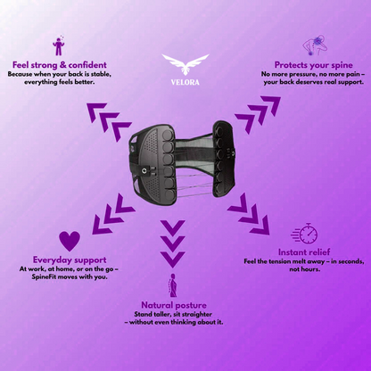 On VeloraFit Go