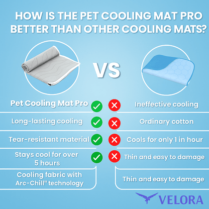 OnVelora Pet Cooling Mat Pro — Self-Cooling Dog Mat